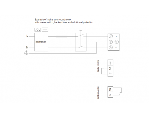 Насос циркуляционный Grundfos MAGNA1 D 50-60 F 240