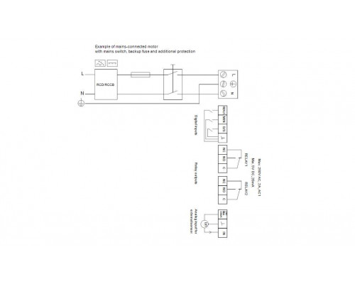 Насос циркуляционный Grundfos MAGNA3 40-150 F N 250 1x230V PN6/10