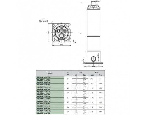 Насос колодезный DAB PULSAR DRY 30/50 T-NA 3 x 230 V