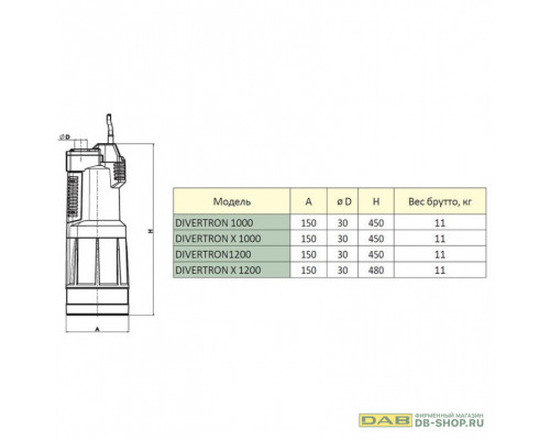 Насос колодезный DAB DIVERTRON 1200 M