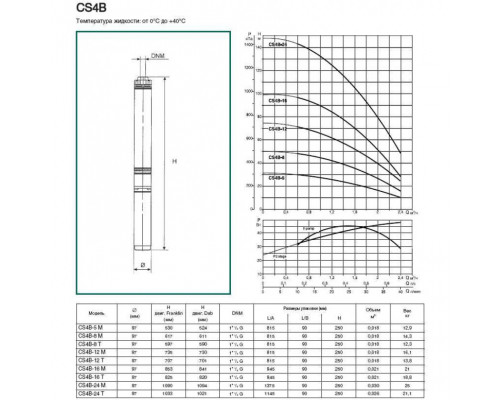 Насос скважинный DAB CS4B-5 M (4GG motor)