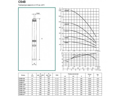 Насос скважинный DAB CS4B-8 M (4GG motor)