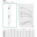 Насос скважинный DAB CS4D-6 M (4GG motor)