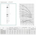 Насос скважинный DAB S4 A 36 - M (4GG motor)