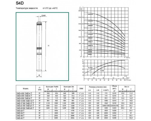 Насос скважинный DAB S4 D 4 - M (4GG motor)