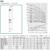 Насос скважинный DAB S4 D 8 - T (4GG motor)