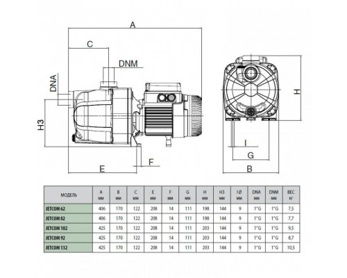 Насос самовсасывающий DAB JETCOM 132 T