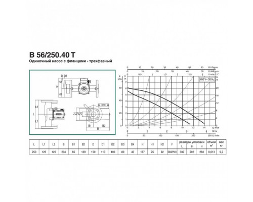 Насос циркуляционный бытовой DAB B 56/250.40 T