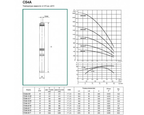 Насос скважинный DAB CS4A-18 M (4OL motor)