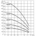 Насос скважинный DAB CS4A-36 M (4OL motor)