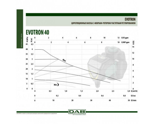 Насос циркуляционный бытовой DAB EVOTRON 40/180 SOL