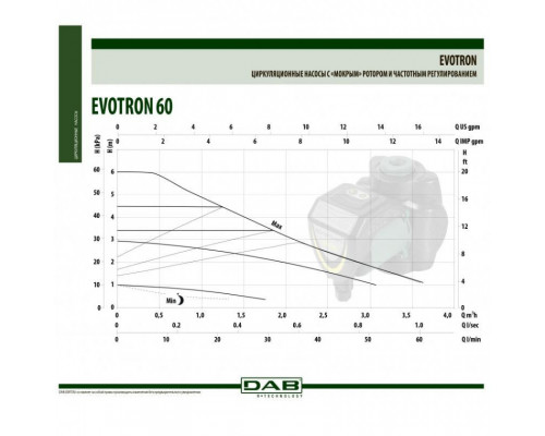 Насос циркуляционный бытовой DAB EVOTRON 60/130 SOL