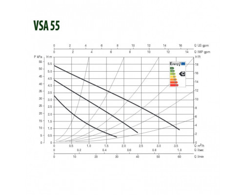 Насос циркуляционный бытовой DAB VSA 55/130 1/2”