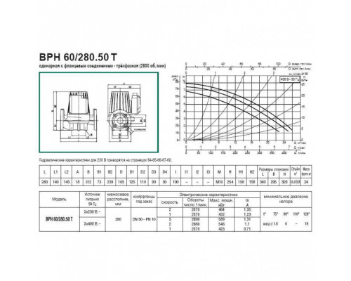 Насос циркуляционный промышленный DAB BMH 30/280.50 T