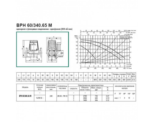 Насос циркуляционный промышленный DAB BPH 60/340.65 M