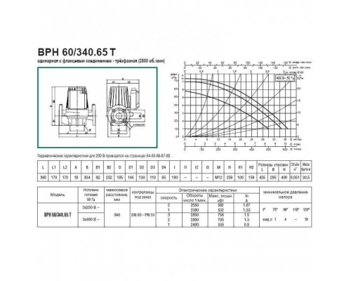 Насос циркуляционный промышленный DAB BPH 60/340.65 T