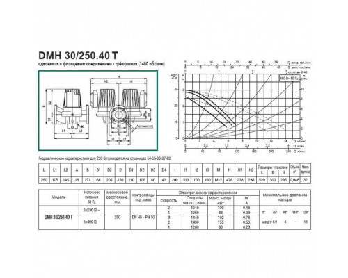Насос циркуляционный промышленный DAB DMH 30/250.40 T
