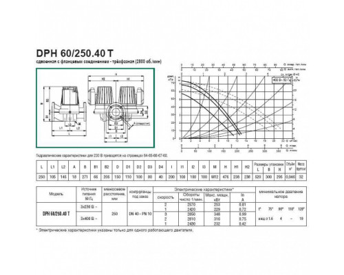 Насос циркуляционный промышленный DAB DPH 60/250.40 T