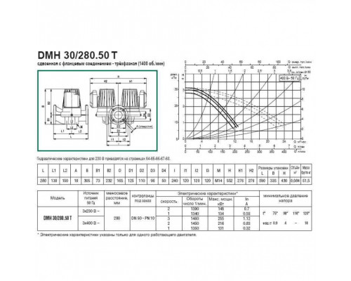Насос циркуляционный промышленный DAB DMH 30/280.50 T