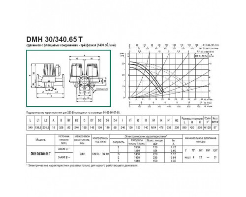 Насос циркуляционный промышленный DAB DMH 30/340.65 T