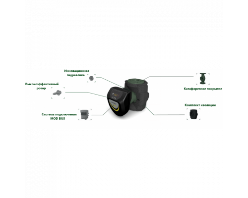 Насос циркуляционный бытовой DAB EVOPLUS B 60/220.32 SAN M