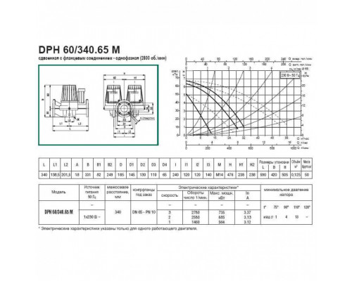 Насос циркуляционный промышленный DAB DPH 60/340.65 M