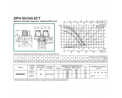 Насос циркуляционный промышленный DAB DPH 60/340.65 T