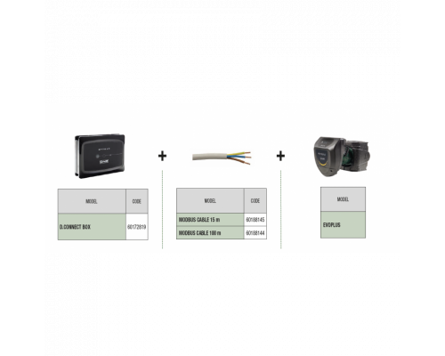 Кабель DAB MODBUS для соединения D.Connect Box и насосов серии EVOPLUS 100м