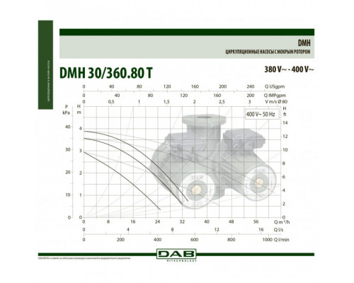 Насос циркуляционный промышленный DAB DMH 30/360.80 T