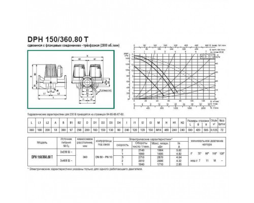 Насос циркуляционный промышленный DAB DPH 150/360.80 T