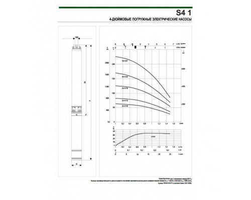 Насос скважинный DAB S4 1/26 1HP T400/50 4OL