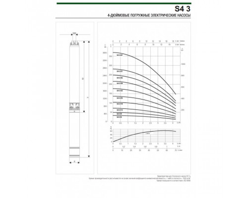 Насос скважинный DAB S4 3/13 1HP T400/50 4OL