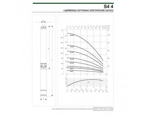 Насос скважинный DAB S4 4/9 1HP T400/50 4OL