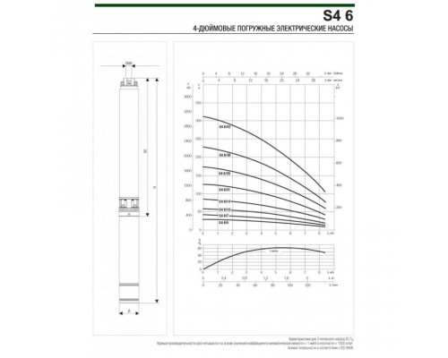 Насос скважинный DAB S4 6/5 0,75HP T400/50 4OL