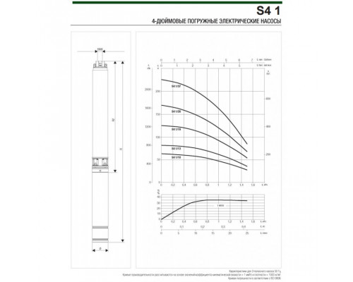 Насос скважинный DAB S4 1/19 0,75HP M230/50 4OL