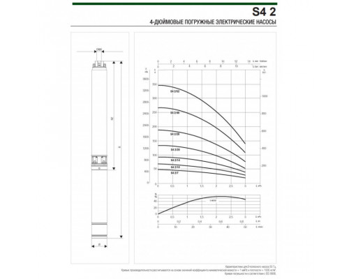 Насос скважинный DAB S4 2/7 0,5HP M230/50 4OL