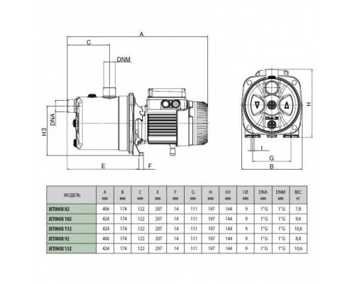 Насос самовсасывающий DAB JETINOX 132 T