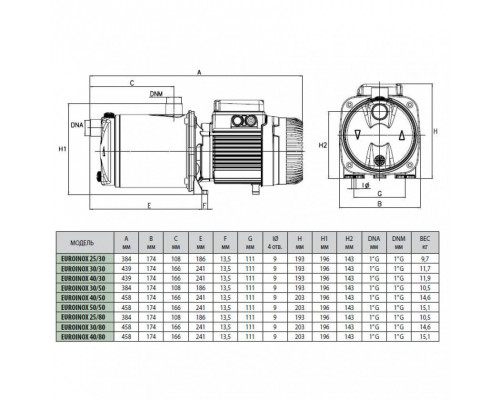 Насос самовсасывающий DAB EUROINOX 40/50 T