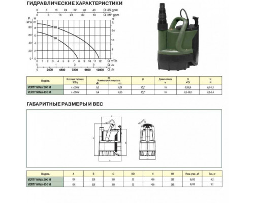 Насос дренажный DAB VERTY NOVA 400 M