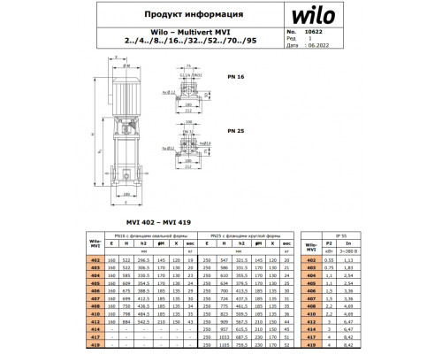 Вертикальный многоступенчатый насос Wilo MVI 406-3/16/E/3-380-50-2