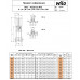 Вертикальный многоступенчатый насос Wilo MVI 412-1/25/E/3-380-50-2