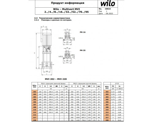 Вертикальный многоступенчатый насос Wilo MVI 819-1/25/E/3-380-50-2