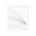 Скважинный насос Wilo Sub TWI 4.01-18-D (1~230 V, 50 Hz)