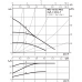 Циркуляционный насос Wilo Varios PICO 15/1-7