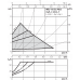 Циркуляционный насос Wilo Varios PICO 15/1-7