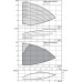 Вертикальный многоступенчатый насос Wilo Helix VE 615-1/25/E/K