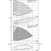 Вертикальный многоступенчатый насос Wilo Helix VE 410-1/16/E/KS