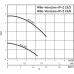 Циркуляционный насос с сухим ротором в исполнении Wilo Inline VeroLine IP-Z 25/2 DM