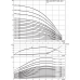 Вертикальный многоступенчатый насос Wilo Helix FIRST V 1608-5/16/E/S/