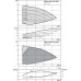 Вертикальный многоступенчатый насос Wilo Helix VE 1001-2/25/V/KS